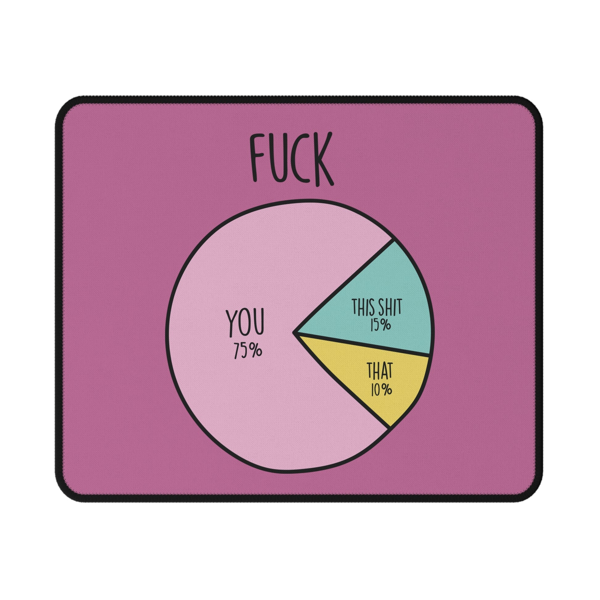 Pie chart on a pink background with text