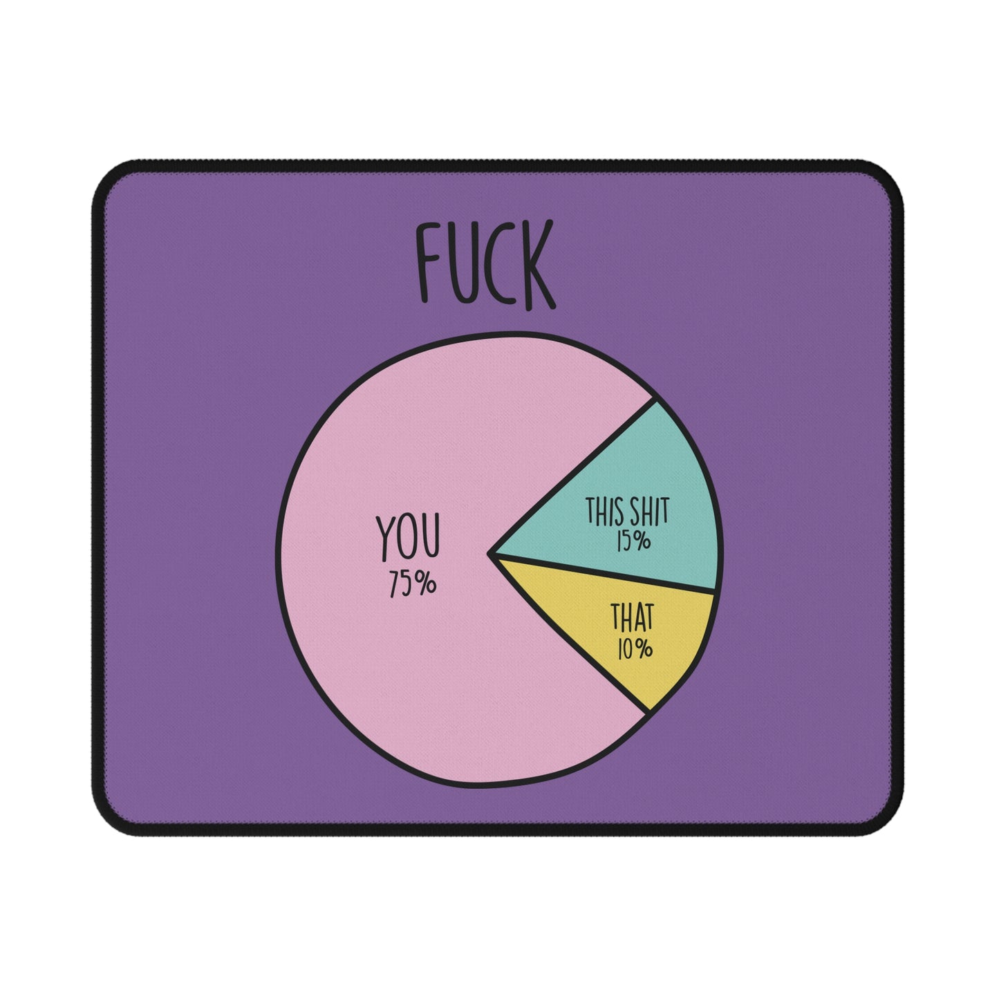 Pie chart on a purple background with text 'FUCK YOU 75%', 'THIS SHIT 15%', and 'THAT 10%'.